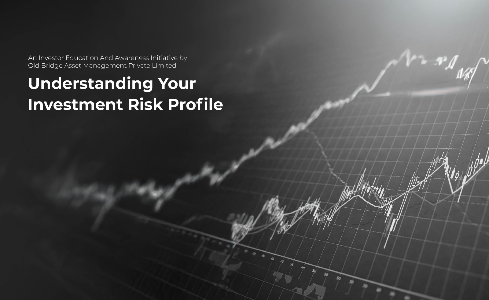 Understanding your Investment Risk Profile